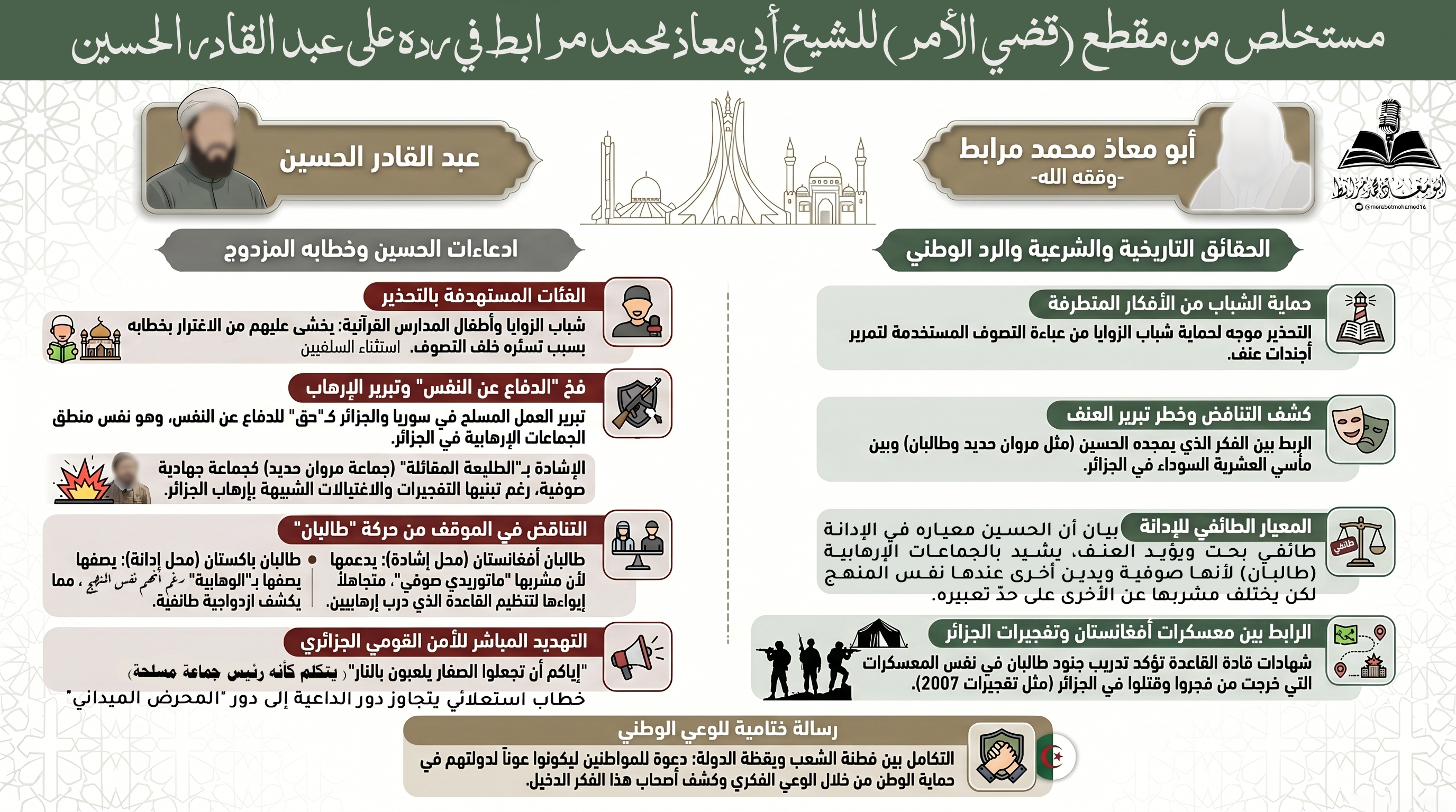 قطع صادم عن عبد القادر الحسين: قُضي الأمر! حفظ الله الجزائر